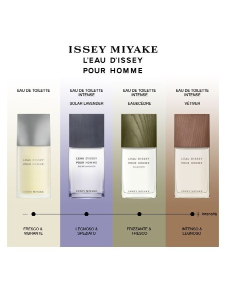 Issey Miyake L'Eau d'Issey pour Homme Solar Lavender Eau De Toilette Intense 100 ml (hombre)